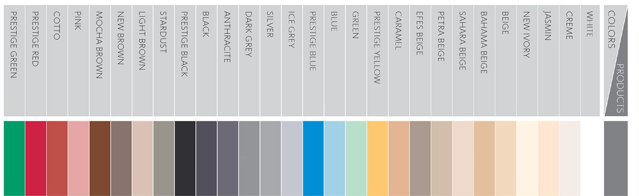 رنگ بندی پودر بندکشی